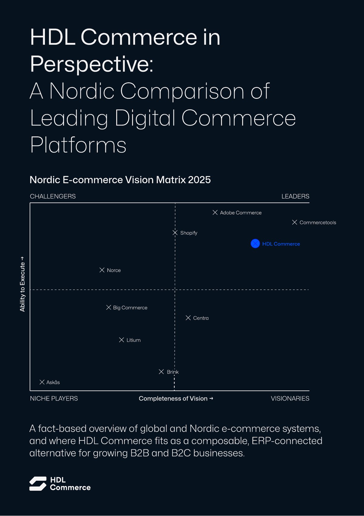 HDL Commerce in perspective — a Nordic platform comparison